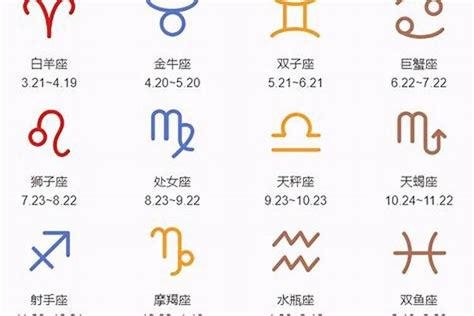 七月出生|12星座月份｜星座日期表+性格特質+星座四象一